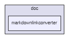 markdownlinkconverter