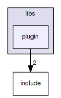 plugin