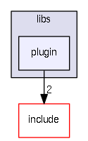 plugin