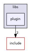 plugin