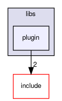 plugin